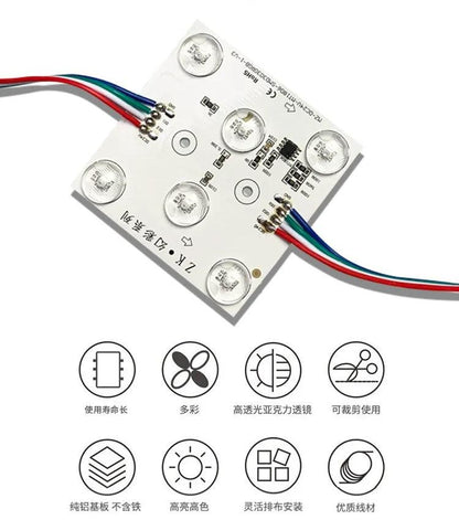 20pcs  24V Pixel RGB Blockchain Lighting