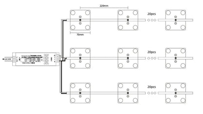 20pcs 24V two-tone Blockchain Lighting